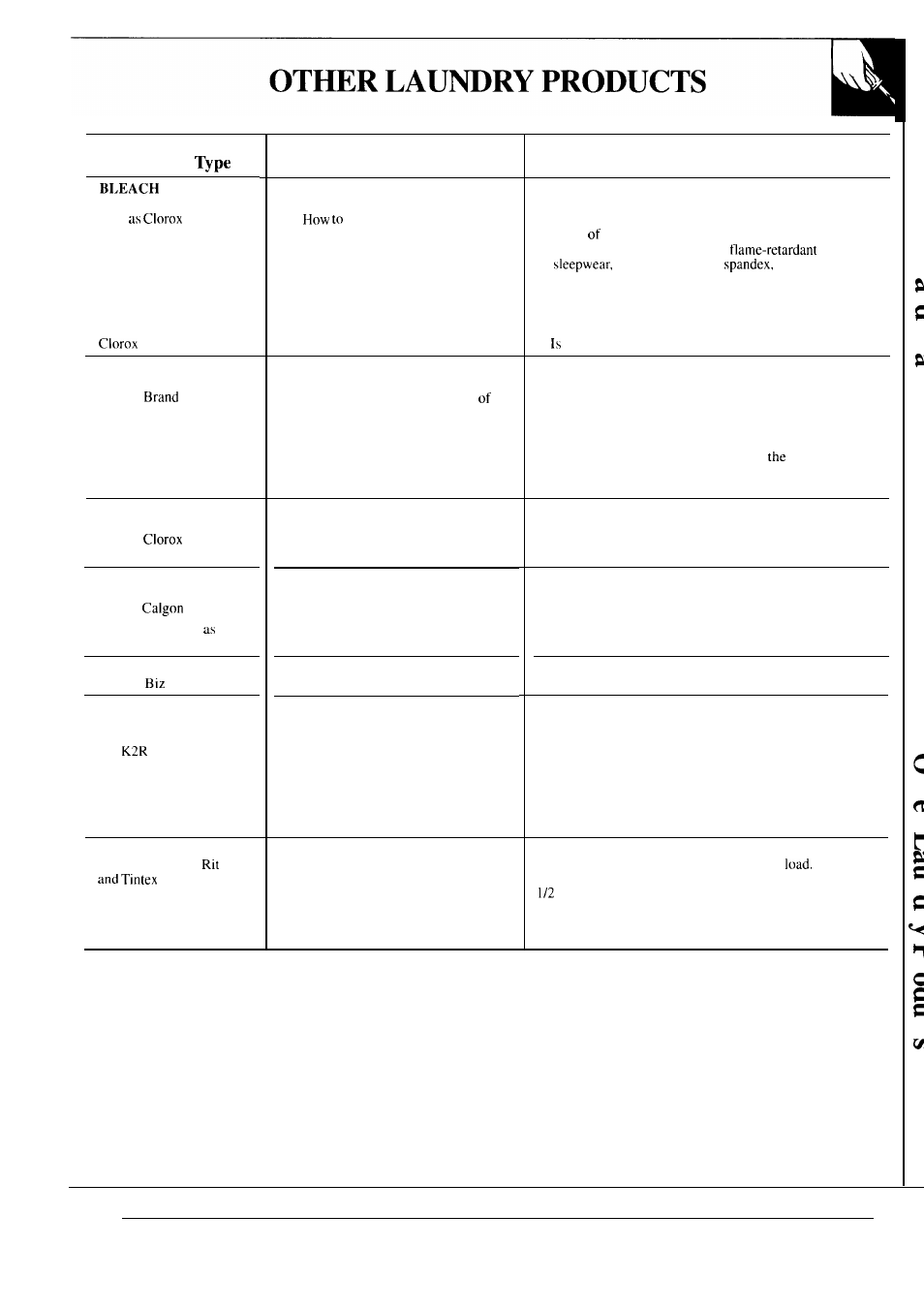 GE WA5800R User Manual | Page 17 / 28