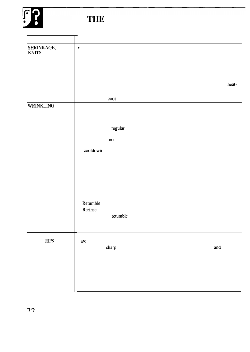 Problem solver, Snags, holes, tears, or excessive wear, Remove wrinkles | GE WA5800R User Manual | Page 22 / 28