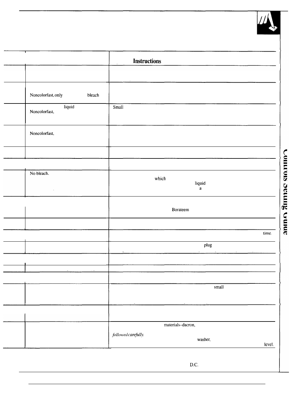 Pretreating , 11, 17, Refer to garment manufacturer’s care labels | GE WA5800R User Manual | Page 7 / 28