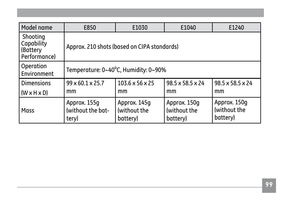 GE E1030 User Manual | Page 103 / 110