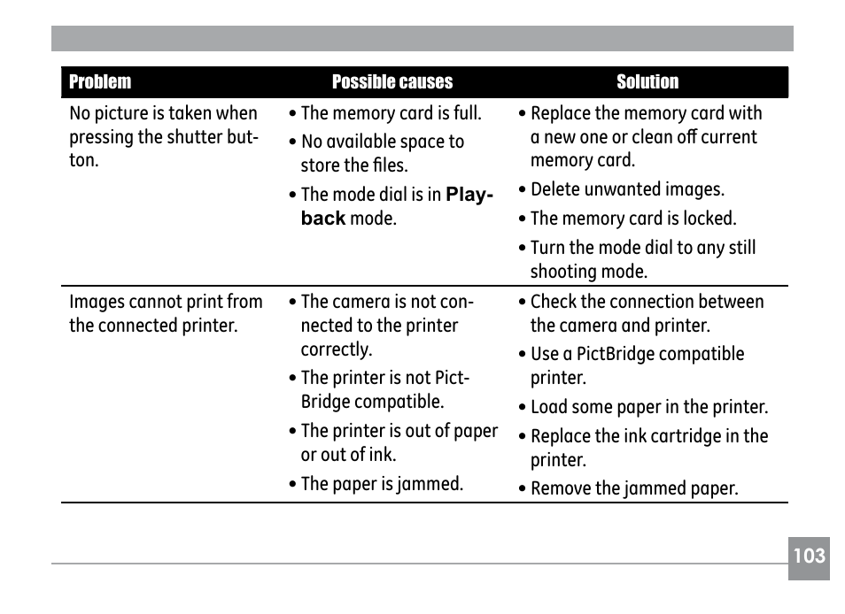 GE E1030 User Manual | Page 107 / 110