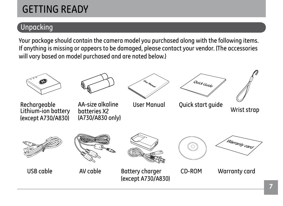 Getting ready, Unpacking | GE E1030 User Manual | Page 11 / 110