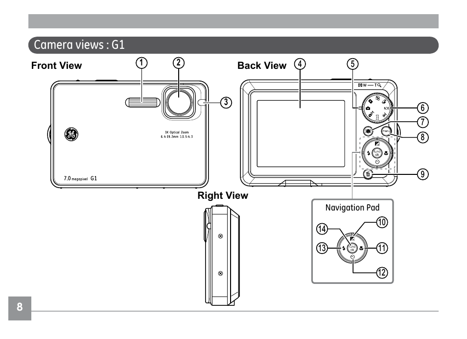 Camera views : g1 | GE E1030 User Manual | Page 12 / 110
