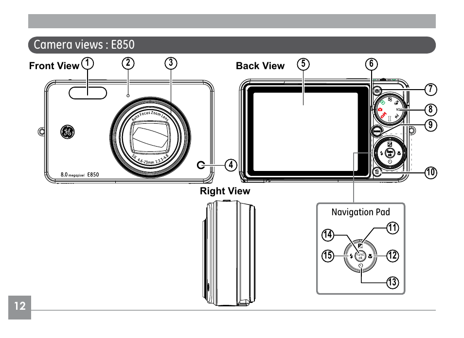 Camera views : e850 | GE E1030 User Manual | Page 16 / 110