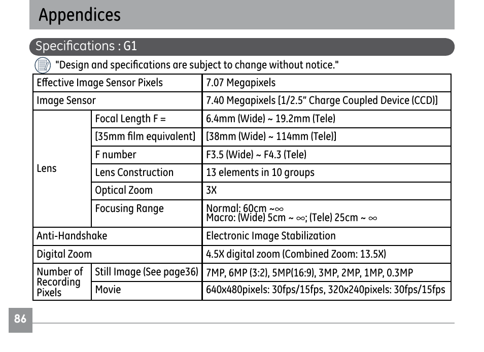 Appendices | GE E1030 User Manual | Page 90 / 110
