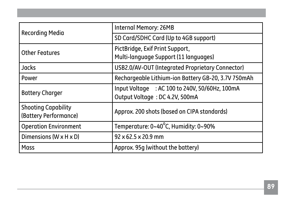 GE E1030 User Manual | Page 93 / 110