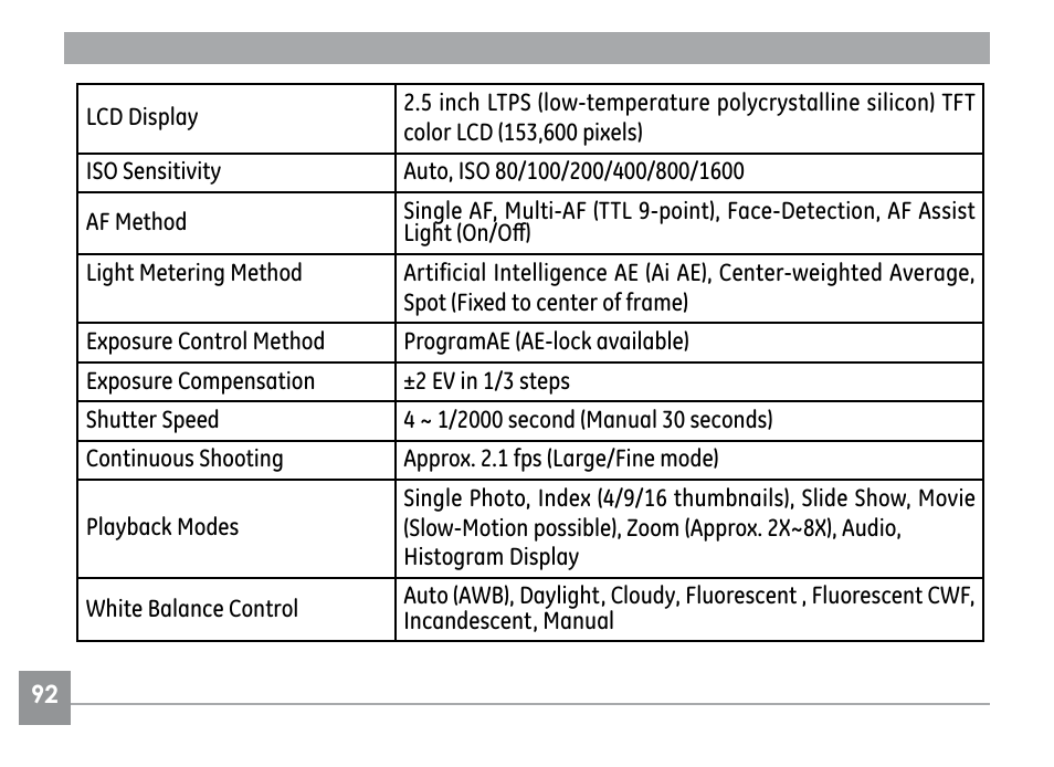 GE E1030 User Manual | Page 96 / 110