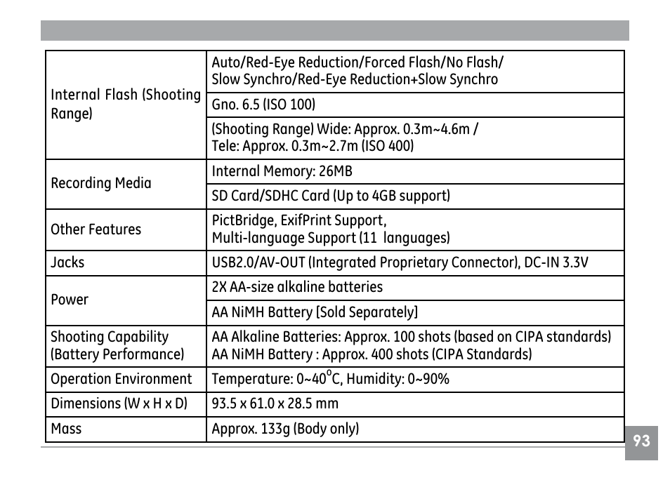 GE E1030 User Manual | Page 97 / 110