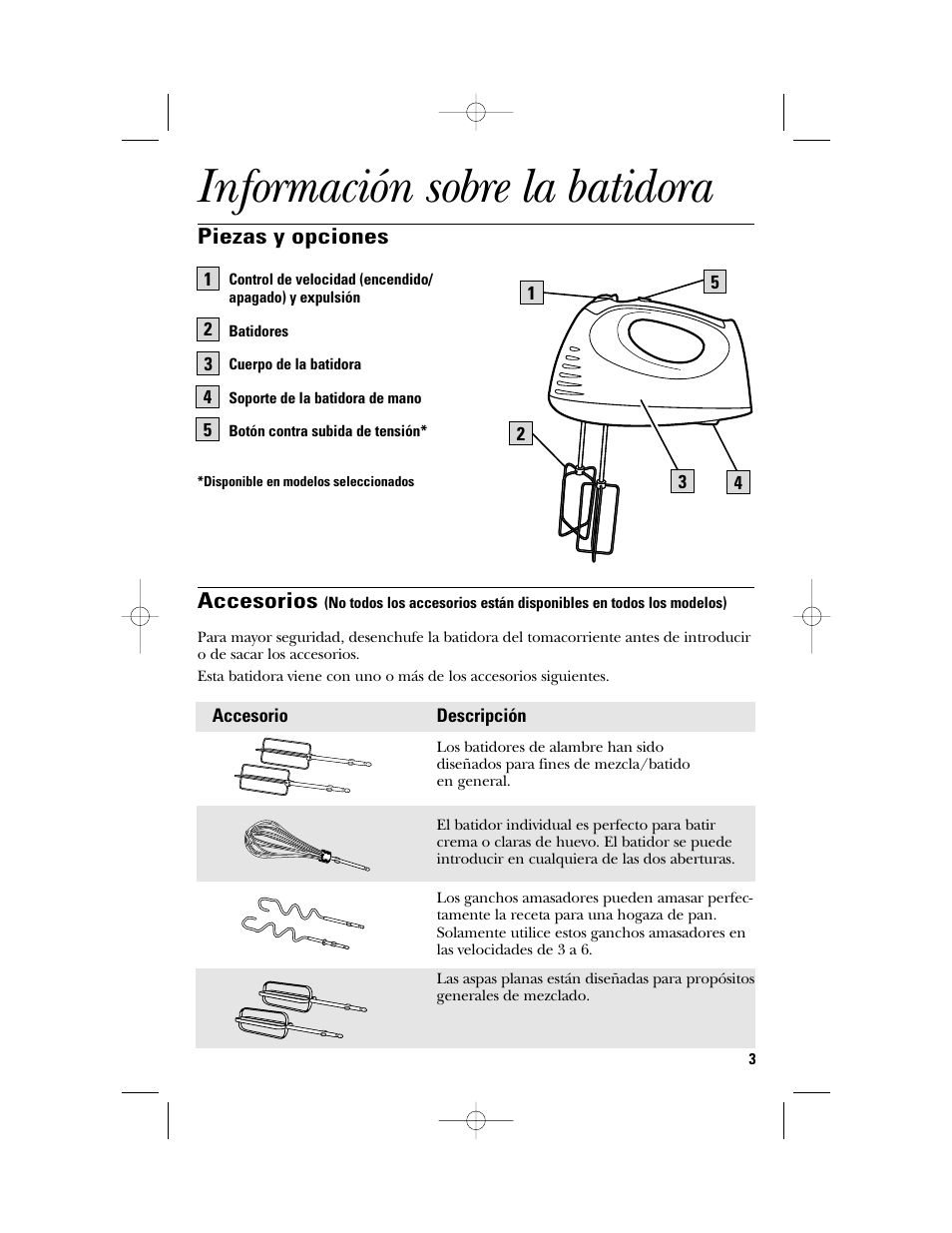 Información sobre la batidora | GE 840089100 User Manual | Page 13 / 20