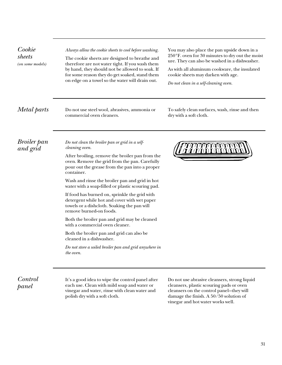 Broiler pan and grid, Cookie sheets, Metal parts | Control panel | GE Monogram 164D3333P095 User Manual | Page 31 / 40