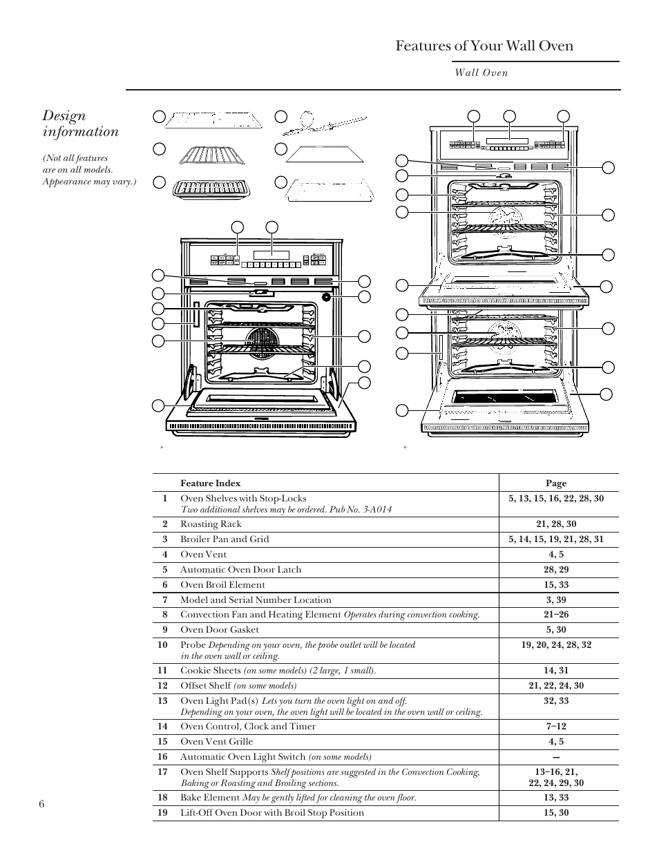 Features, Features of your wall oven, Design information | GE Monogram 164D3333P095 User Manual | Page 6 / 40