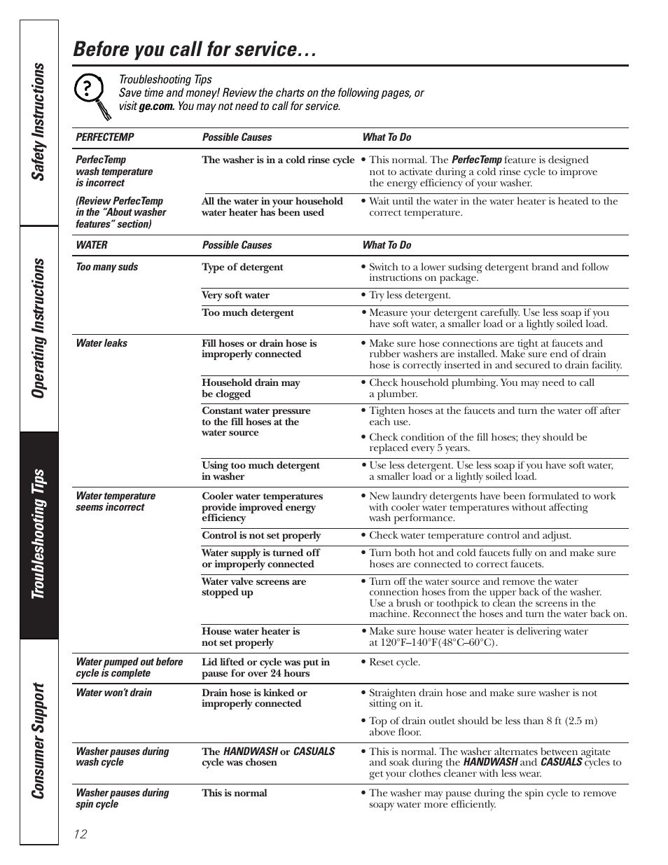 Troubleshooting tips, Before you call for service | GE WTRE6260 User Manual | Page 12 / 16