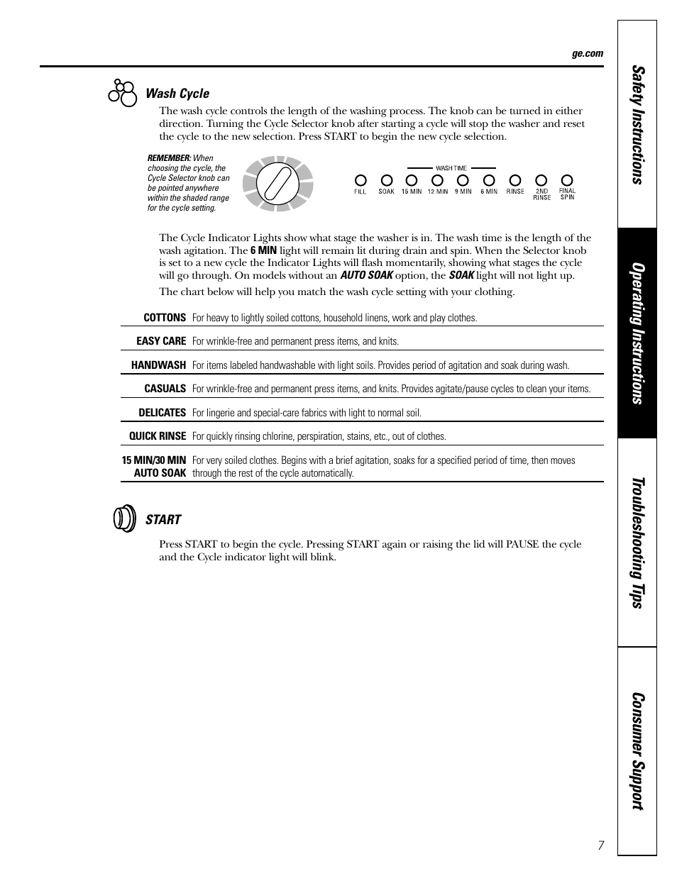 GE WTRE6260 User Manual | Page 7 / 16
