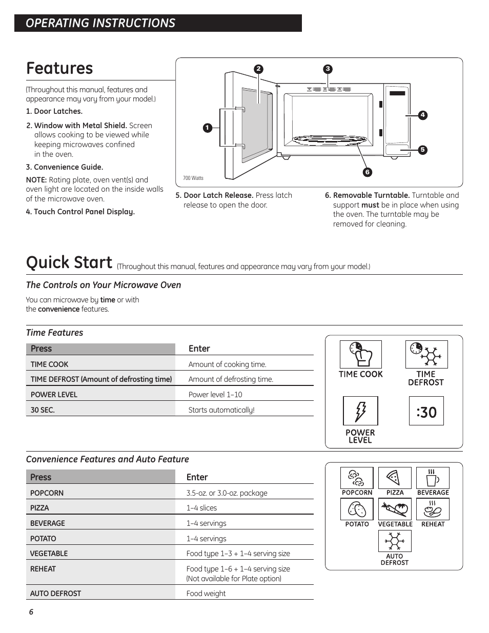 Features, Quick start, Features quick start | Operating instructions | GE Microwave Oven JES0738 User Manual | Page 6 / 16