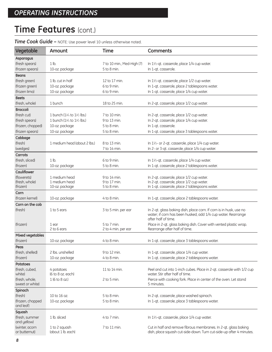 Time features, Operating instructions, Cont.) | Vegetable amount time comments, Time cook guide | GE Microwave Oven JES0738 User Manual | Page 8 / 16