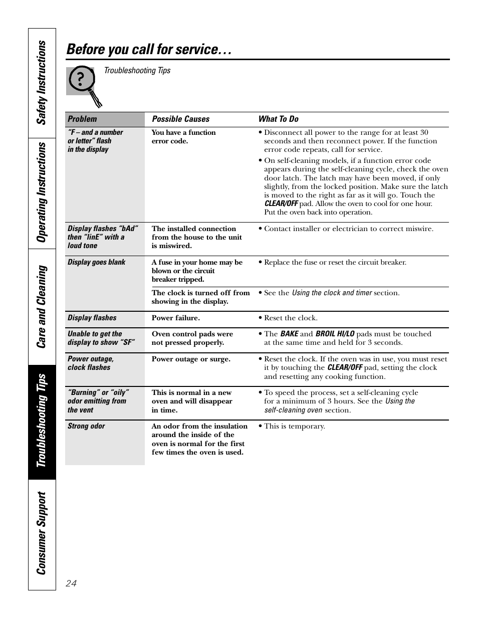 Before you call for service | GE WB48X10057 User Manual | Page 25 / 33