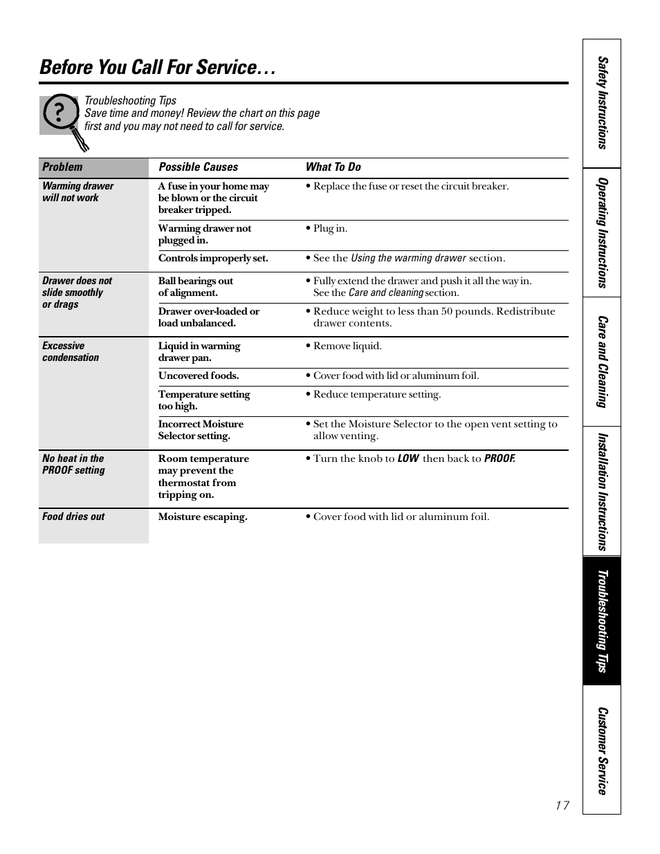 Troubleshooting tips, Before you call for service | GE JTD910SBSS User Manual | Page 17 / 20