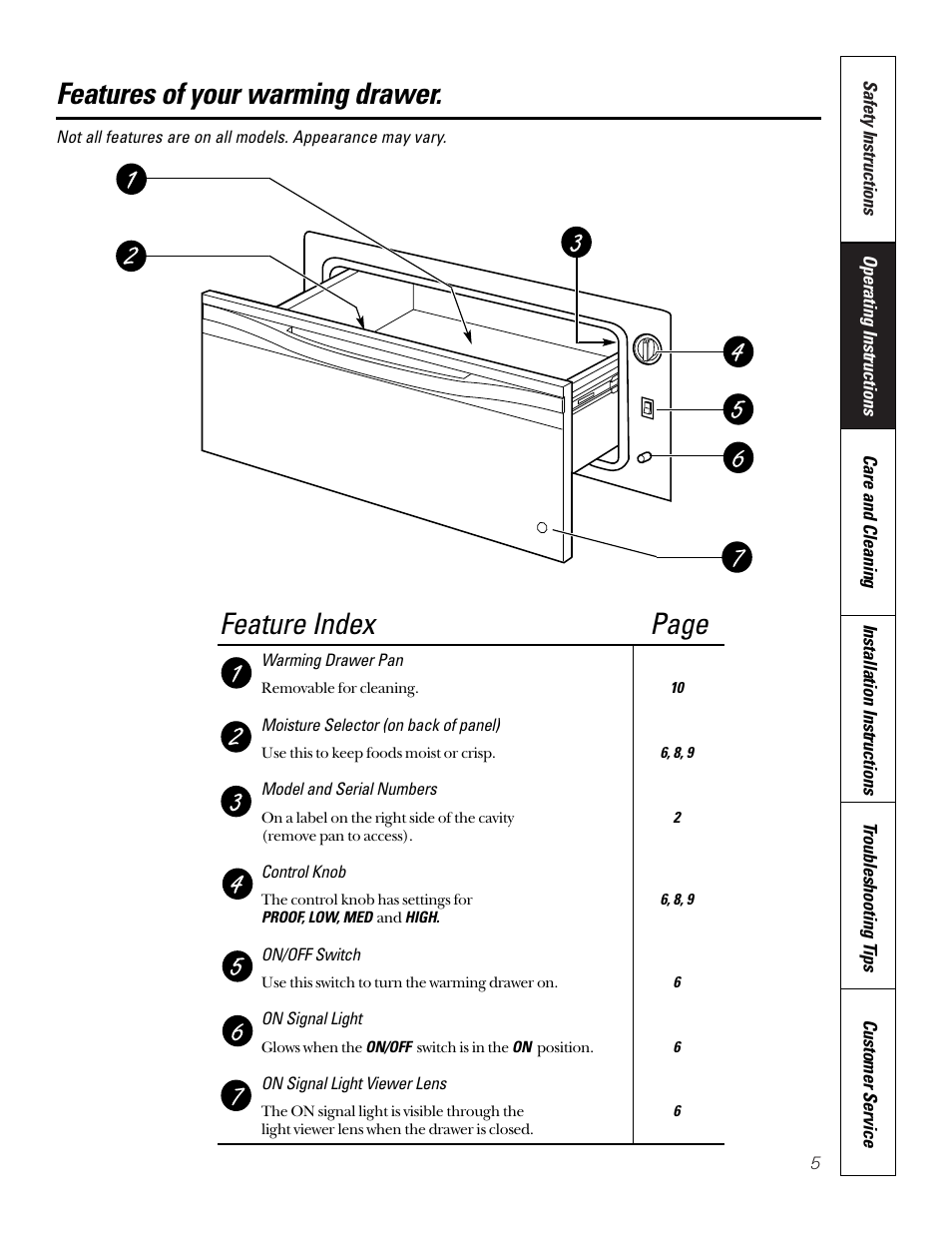 Features, Features of your warming drawer, Feature index page | GE JTD910SBSS User Manual | Page 5 / 20