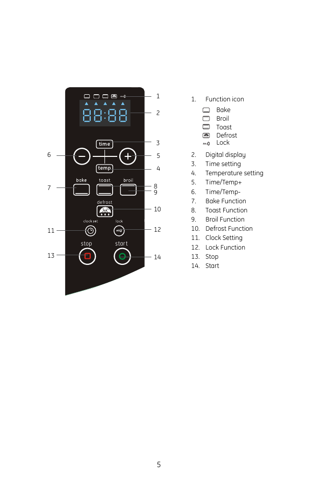 GE 0681131691574 User Manual | Page 5 / 10