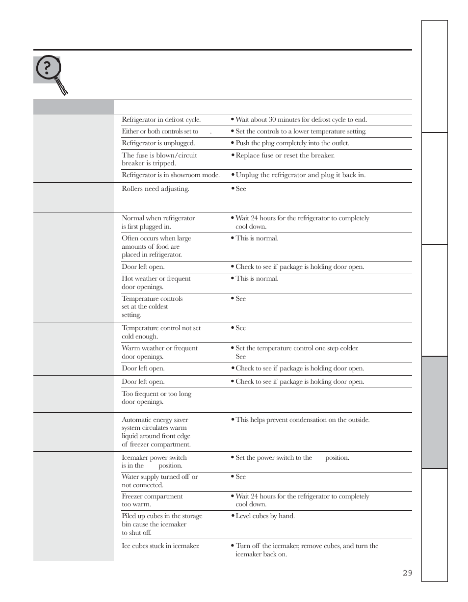 Before you call for service | GE 200D8074P044 User Manual | Page 29 / 112