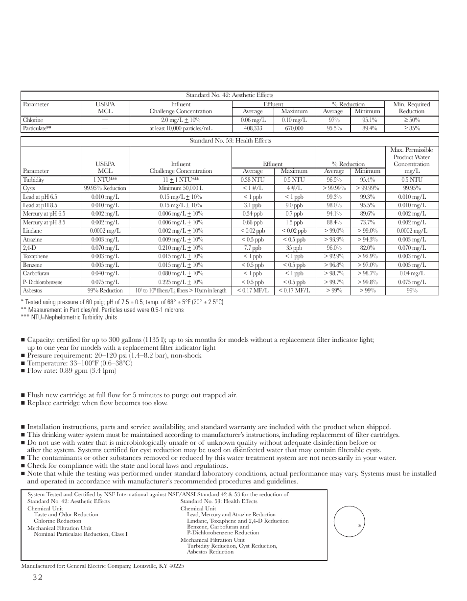 Performance data sheet, Operating specifications, Special notices | GE 200D8074P044 User Manual | Page 32 / 112