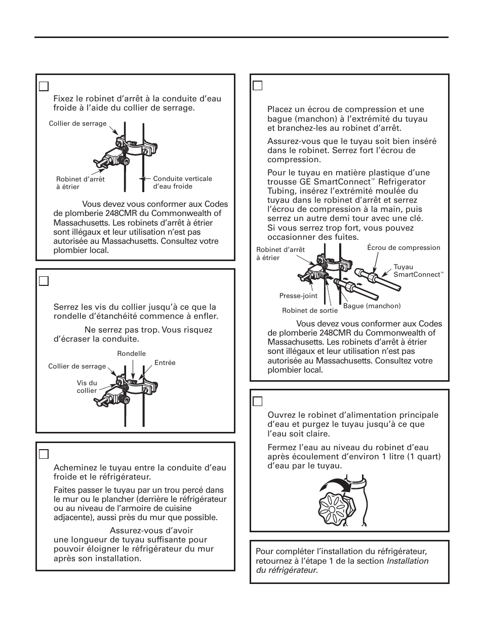 Instructions d’installation, Installation de la conduite d’eau (suite), Branchez le tuyau au robinet | Purgez le tuyau, Acheminez le tuyau, Fixez le robinet d’arrêt, Serrez le collier de serrage | GE 200D8074P044 User Manual | Page 66 / 112