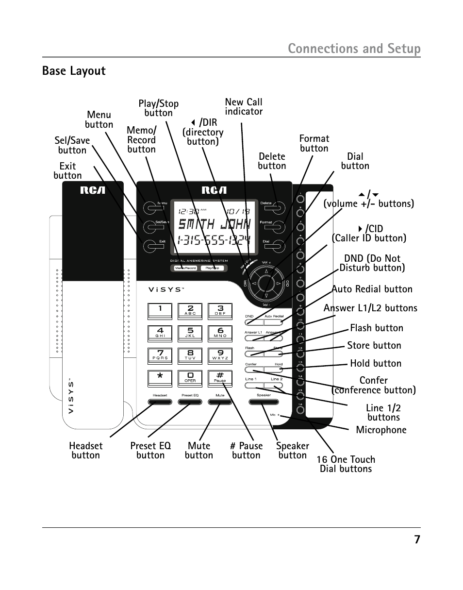 Connections and setup, Base layout | GE 25205 User Manual | Page 7 / 96