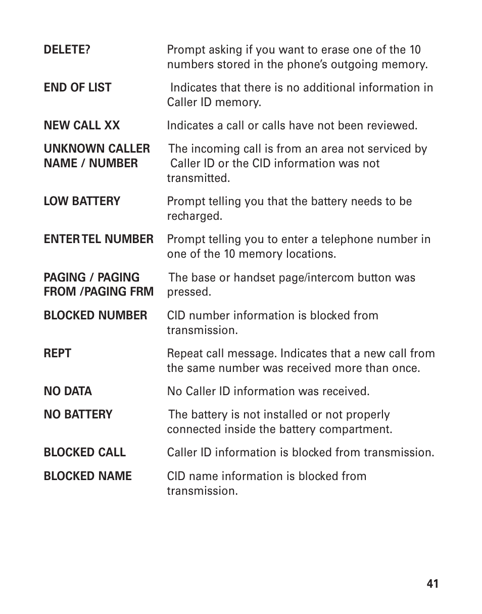 GE 27959 User Manual | Page 41 / 100