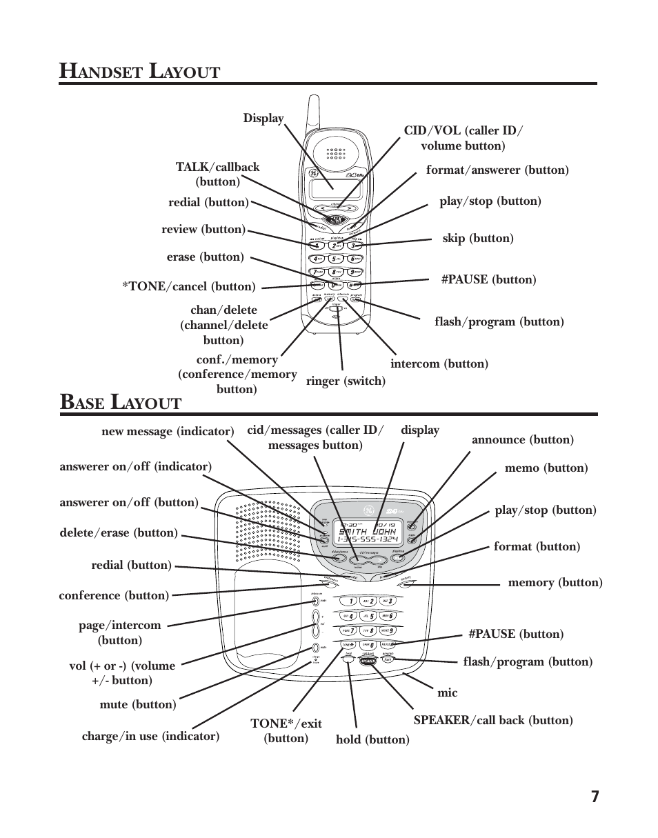 GE 27959 User Manual | Page 7 / 100