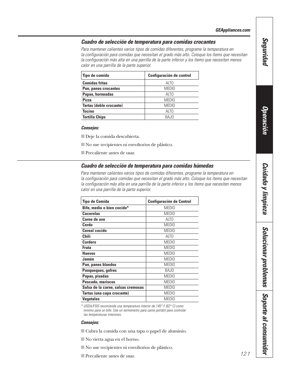GE PT92030 User Manual | Page 121 / 140