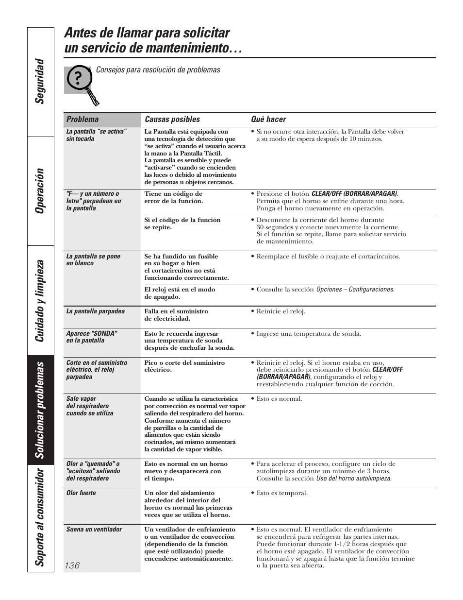 GE PT92030 User Manual | Page 136 / 140