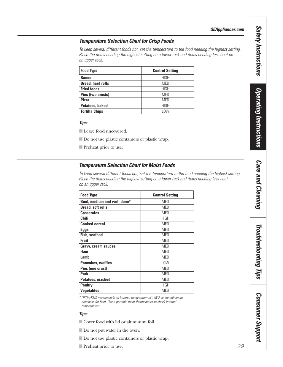 GE PT92030 User Manual | Page 29 / 140