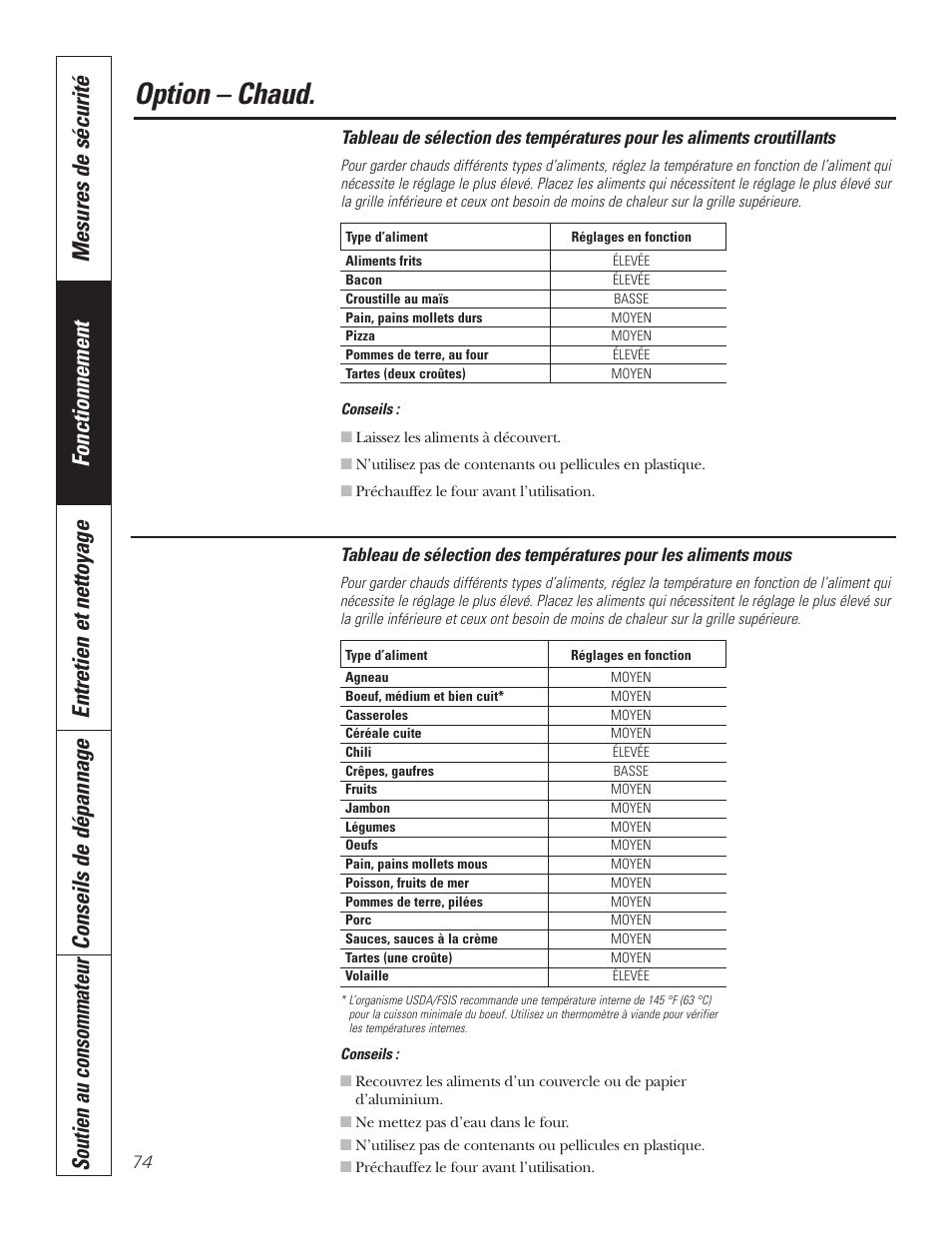 Option – chaud | GE PT92030 User Manual | Page 74 / 140