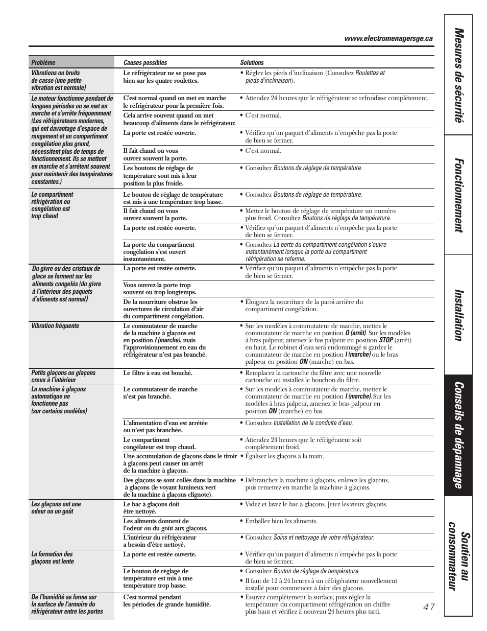 GE 197D3354P013 User Manual | Page 47 / 80