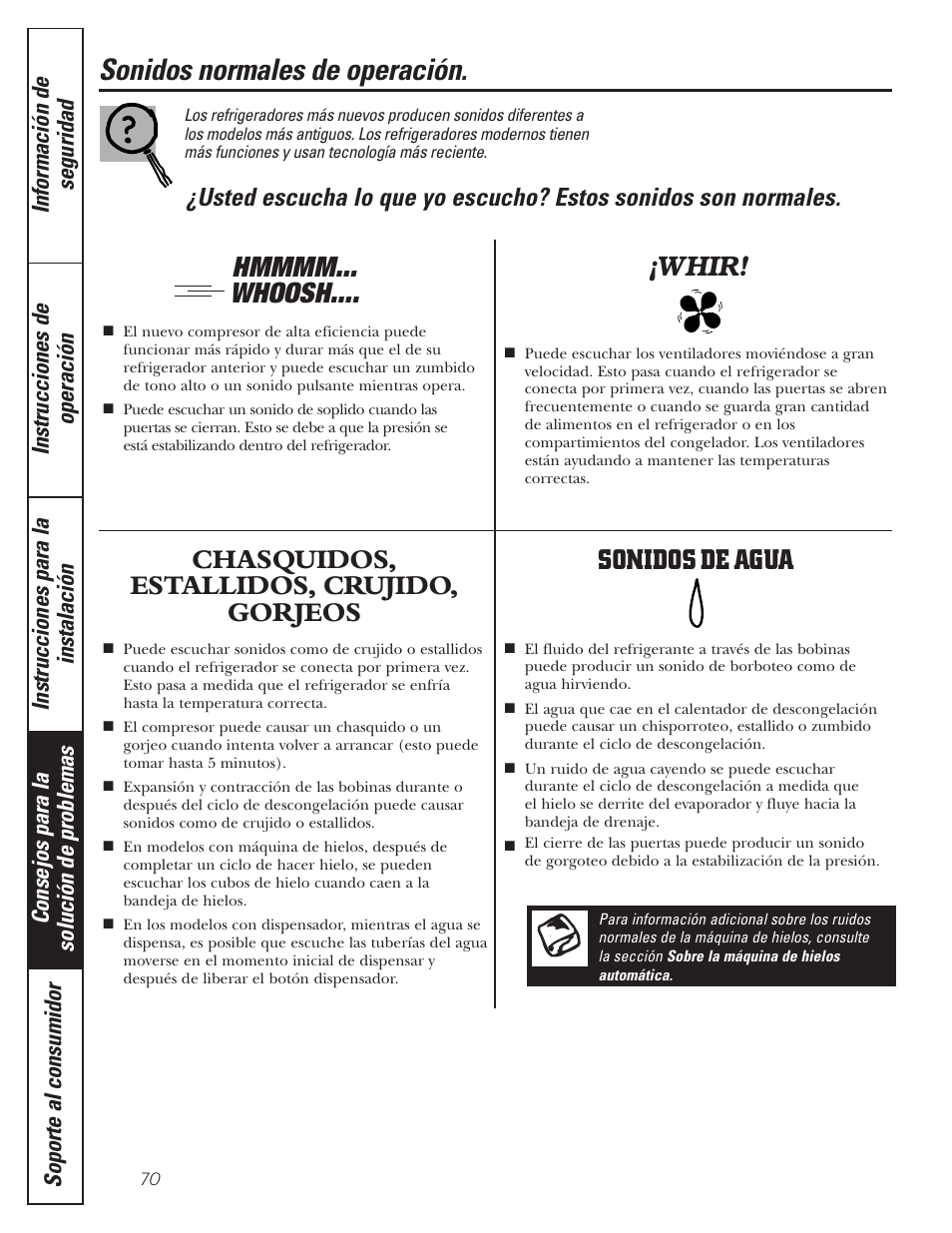 Consejos para la solución de problemas, Sonidos normales de operación, Chasquidos, estallidos, crujido, gorjeos | Sonidos de agua, Whir | GE 197D3354P013 User Manual | Page 70 / 80