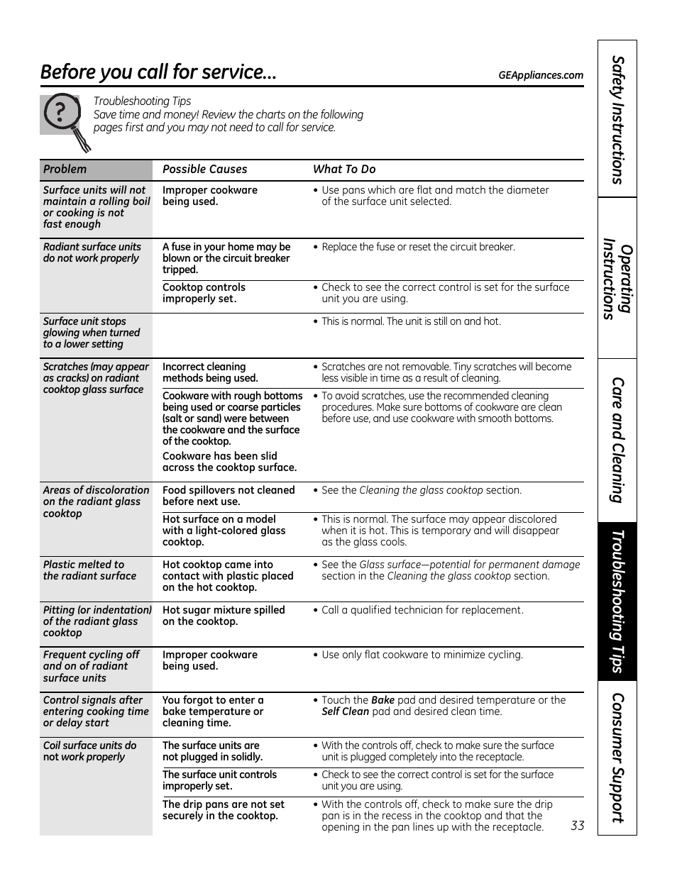 Troubleshooting tips, Before you call for service | GE 49-80591-2 User Manual | Page 33 / 40