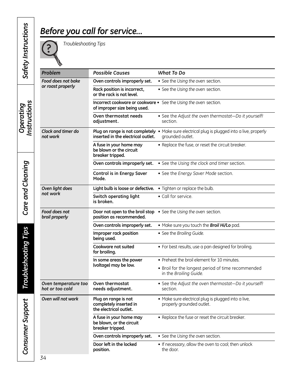 Before you call for service | GE 49-80591-2 User Manual | Page 34 / 40