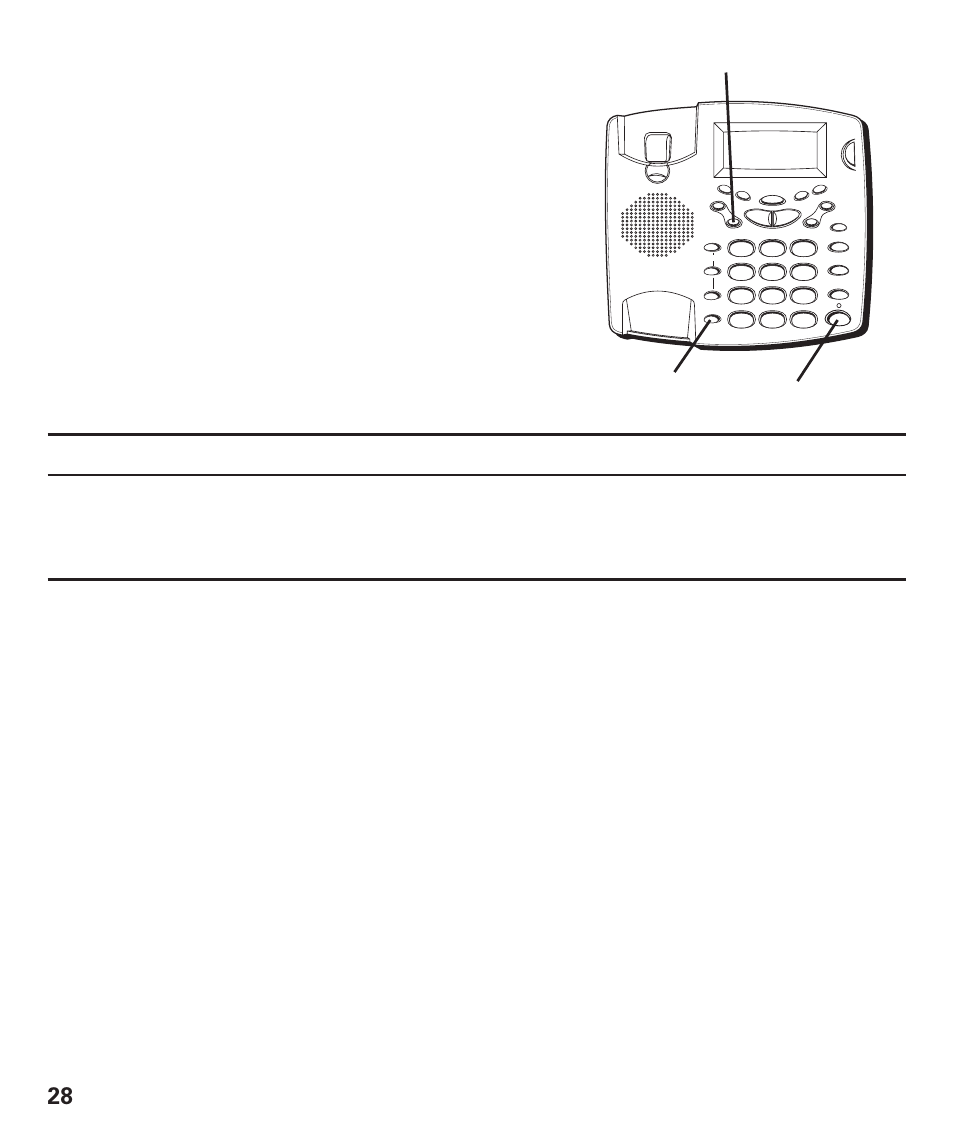 Hain, Ialing, From | Emory, Store button mem dial button speaker button | GE 29893 User Manual | Page 28 / 68