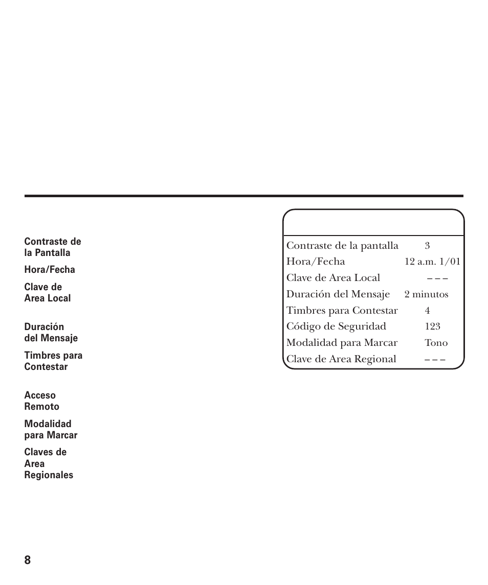 Rogramar, Eléfono | GE 29893 User Manual | Page 42 / 68