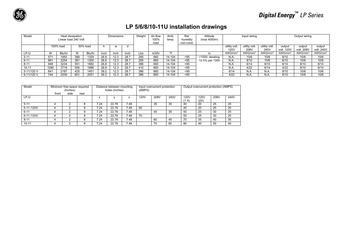 Digital energy, Lp series | GE Industrial Solutions LP11U 5-10kVA User Manual | Page 46 / 48