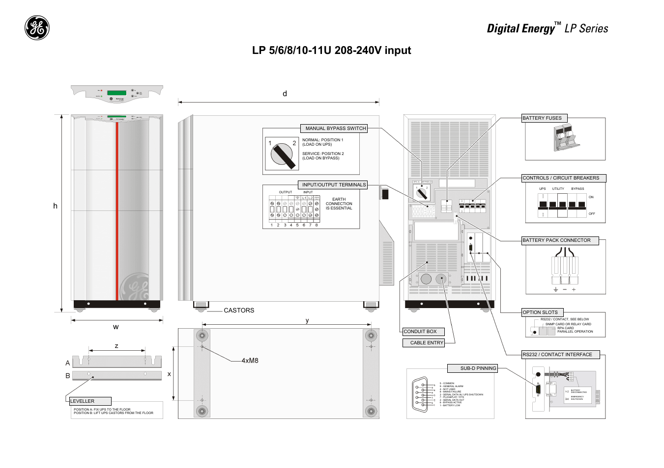 Digital energy, Lp series, Dh w | GE Industrial Solutions LP11U 5-10kVA User Manual | Page 47 / 48