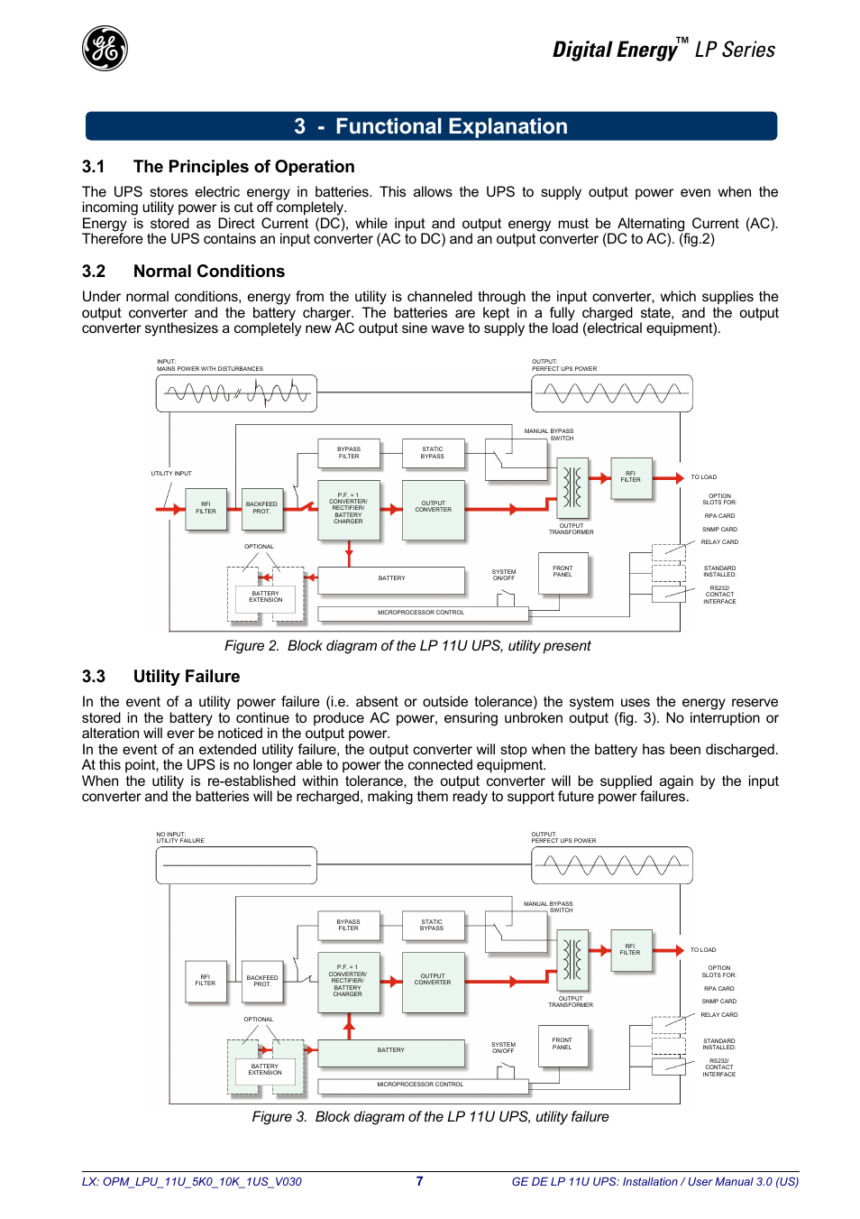 Digital energy, Lp series, 3 - functional explanation | 1 the principles of operation, 2 normal conditions, 3 utility failure | GE Industrial Solutions LP11U 5-10kVA User Manual | Page 9 / 48