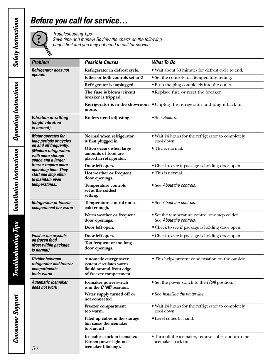 Before you call for service | GE 200D2600P043 User Manual | Page 34 / 124