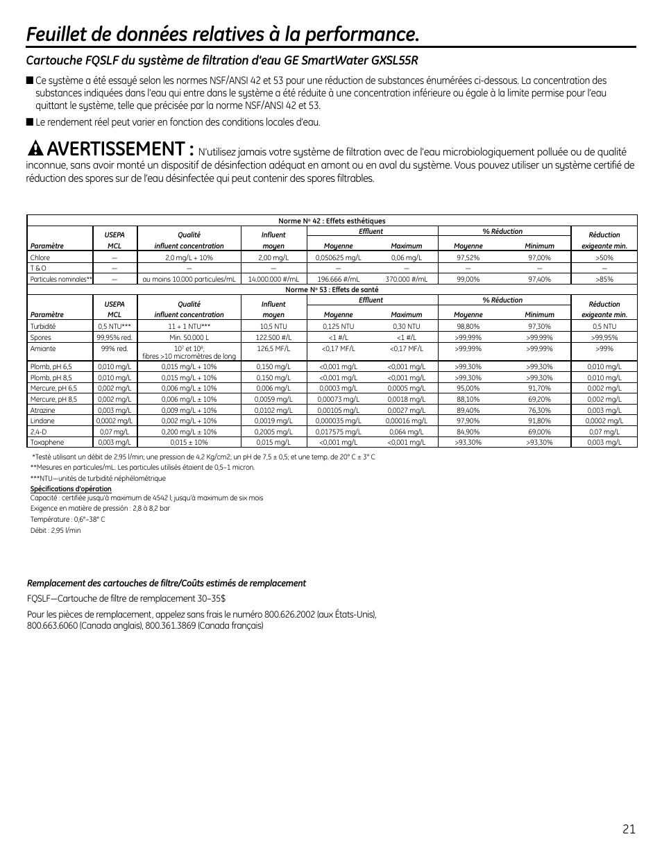 Feuillet de données relatives à la performance, Avertissement | GE GXSL55R User Manual | Page 21 / 48