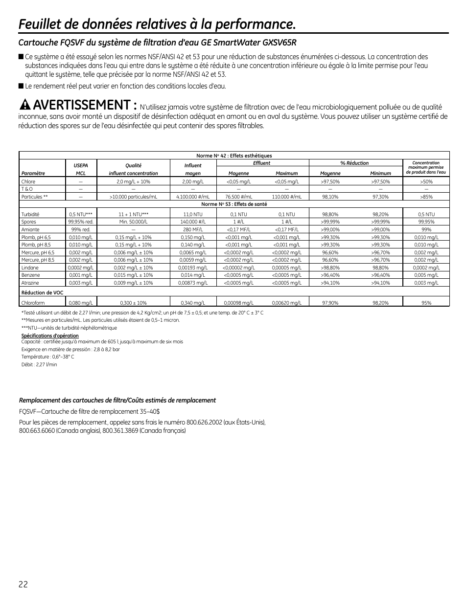 Feuillet de données relatives à la performance, Avertissement | GE GXSL55R User Manual | Page 22 / 48