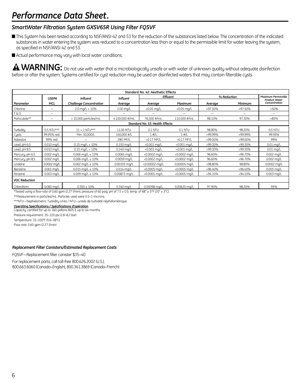 Performance data sheet, Warning | GE GXSL55R User Manual | Page 6 / 48