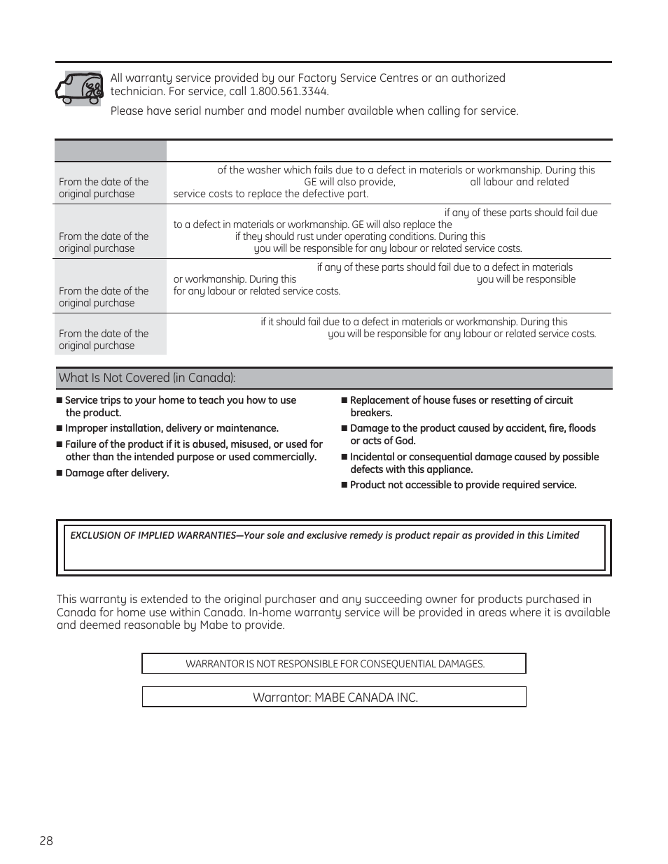 Ge washer warranty | GE PFWH4400 User Manual | Page 28 / 87