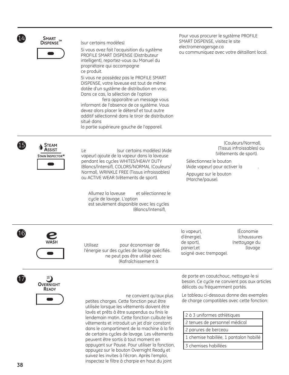 GE PFWH4400 User Manual | Page 38 / 87