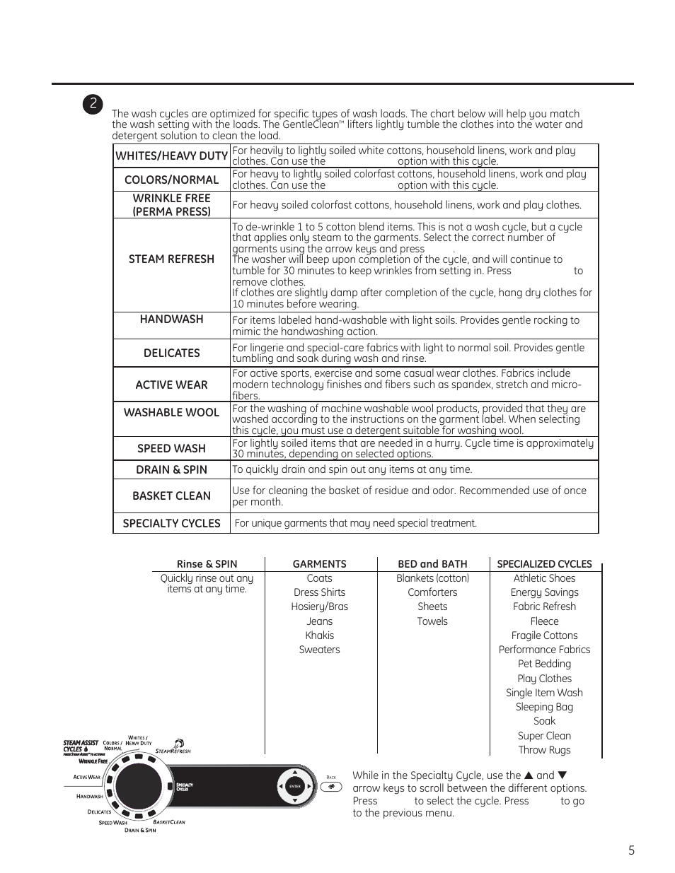 Control settings | GE PFWH4400 User Manual | Page 5 / 87