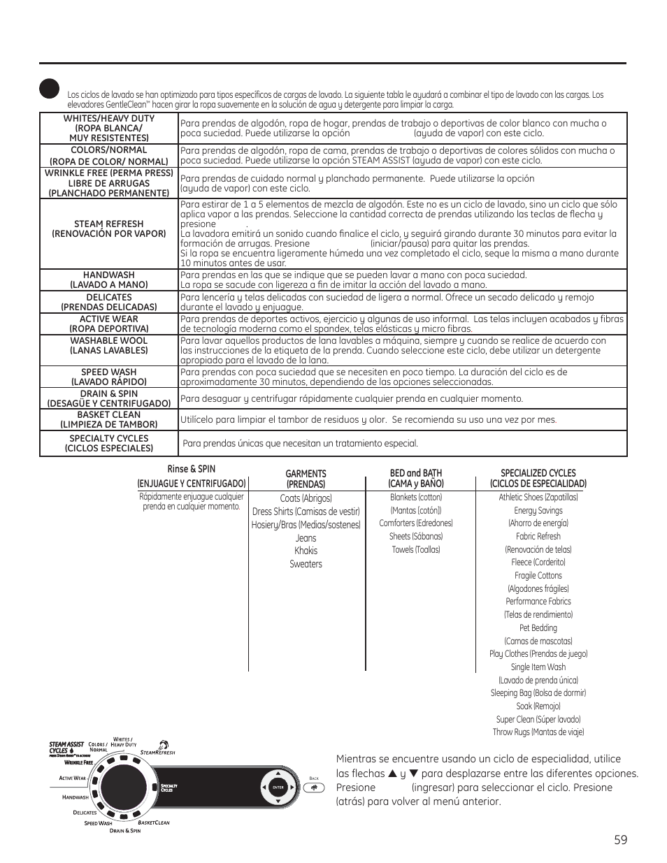 Ajustes de control, Ciclos de lavado, Ciclos especiales | GE PFWH4400 User Manual | Page 62 / 87